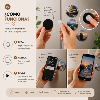 Pegatina NFC de Recuerdos